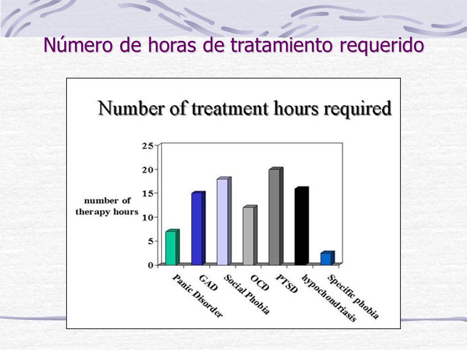 A la lucha contra el alcoholismo en rossii las leyes